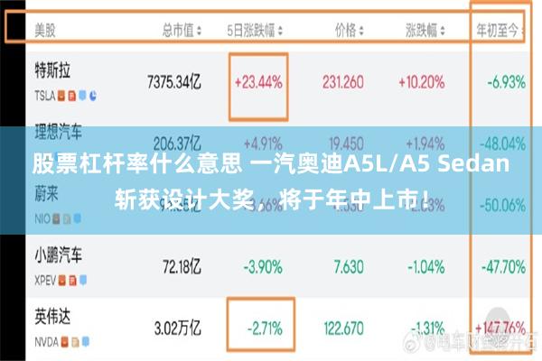 股票杠杆率什么意思 一汽奥迪A5L/A5 Sedan斩获设计大奖，将于年中上市！