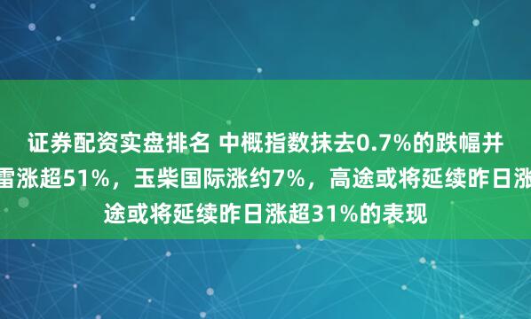 证券配资实盘排名 中概指数抹去0.7%的跌幅并一度转涨，迅雷涨超51%，玉柴国际涨约7%，高途或将延续昨日涨超31%的表现