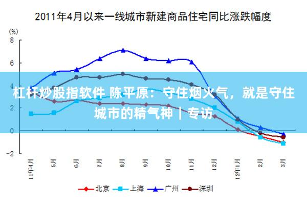 杠杆炒股指软件 陈平原：守住烟火气，就是守住城市的精气神｜专访