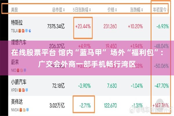 在线股票平台 馆内“蓝马甲” 场外“福利包”：广交会外商一部手机畅行湾区