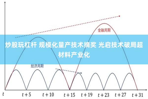 炒股玩杠杆 规模化量产技术摘奖 光启技术破局超材料产业化