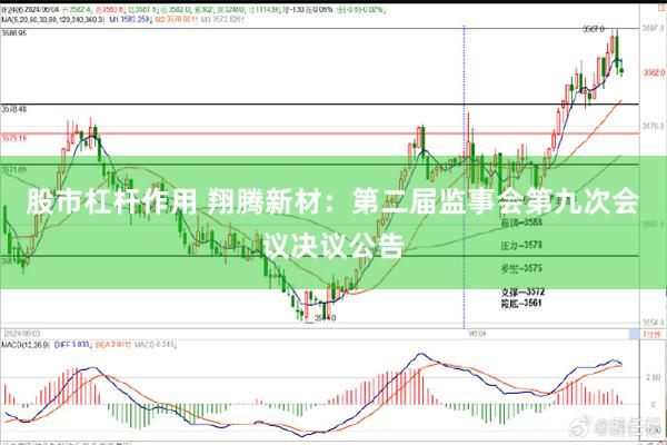股市杠杆作用 翔腾新材：第二届监事会第九次会议决议公告