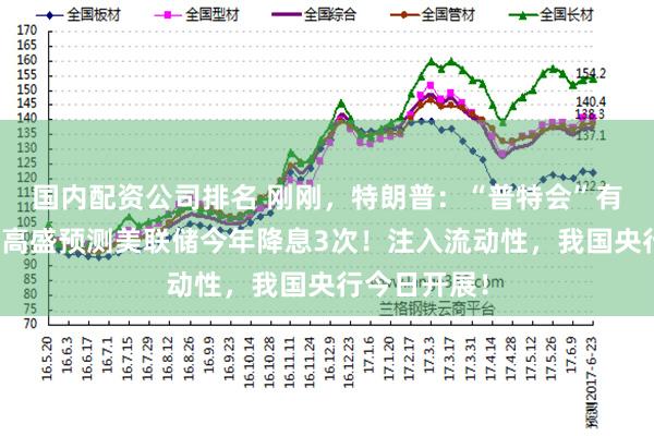 国内配资公司排名 刚刚，特朗普：“普特会”有概率谈崩！高盛预测美联储今年降息3次！注入流动性，我国央行今日开展！